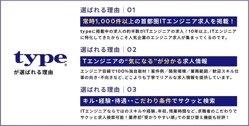 typeのエンジニア向け求人ページ