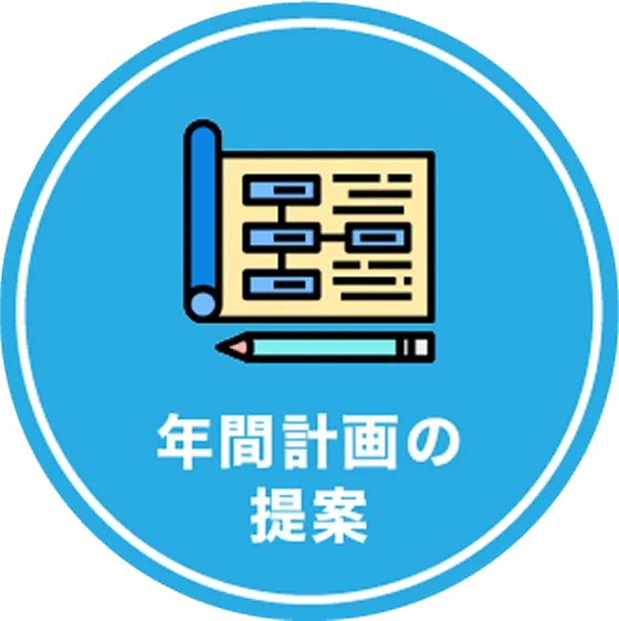 年間計画の提案